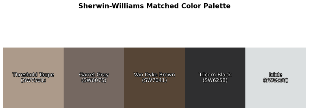 Sherwin-Williams color palette showing Threshold Taupe (SW7501), Garret Gray (SW6075), Van Dyke Brown (SW7041), Tricorn Black (SW6258), and Icicle (SW6238).