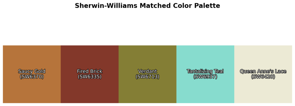 A color palette featuring Saucy Gold (SW6370), Fired Brick (SW6335), Verdant (SW6713), Tantalizing Teal (SW6937), and Queen Anne's Lace (SW6420).